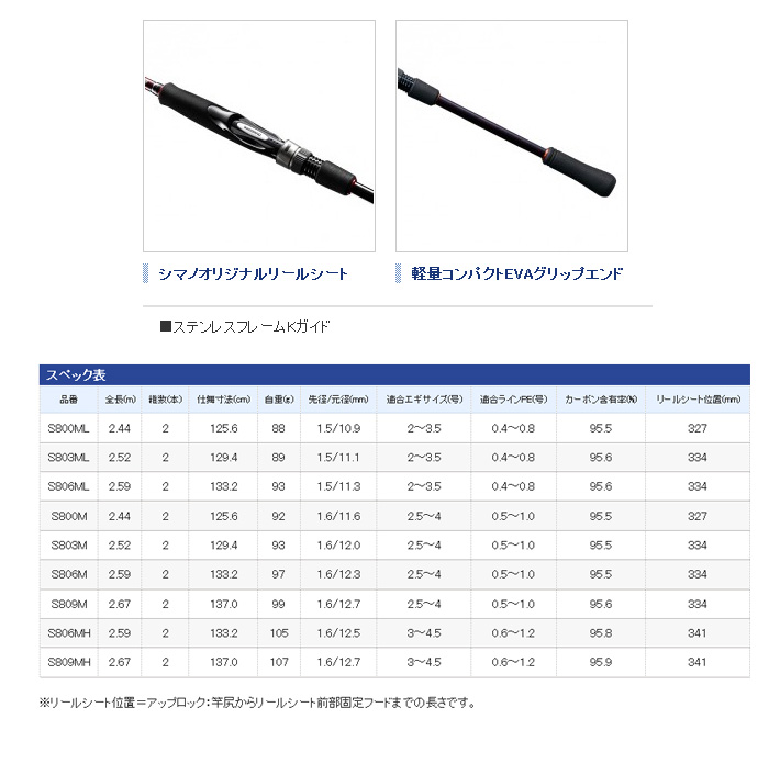 エギ/エギング/ロッド/○セフィアBB Sephia BB