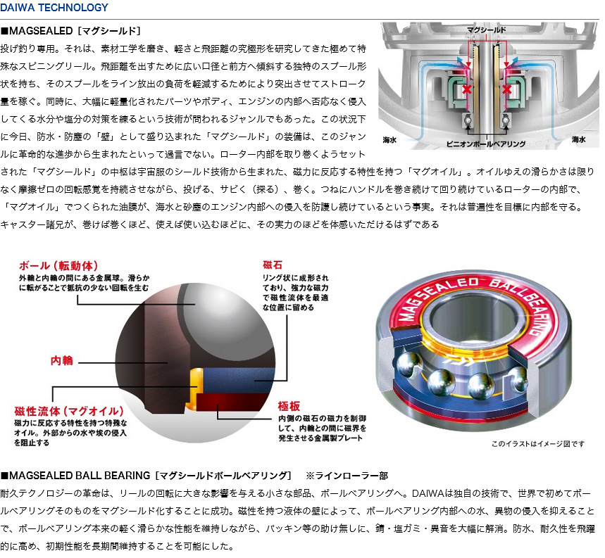 投げ釣り/リール/【スピニングリール】トーナメントサーフ 35