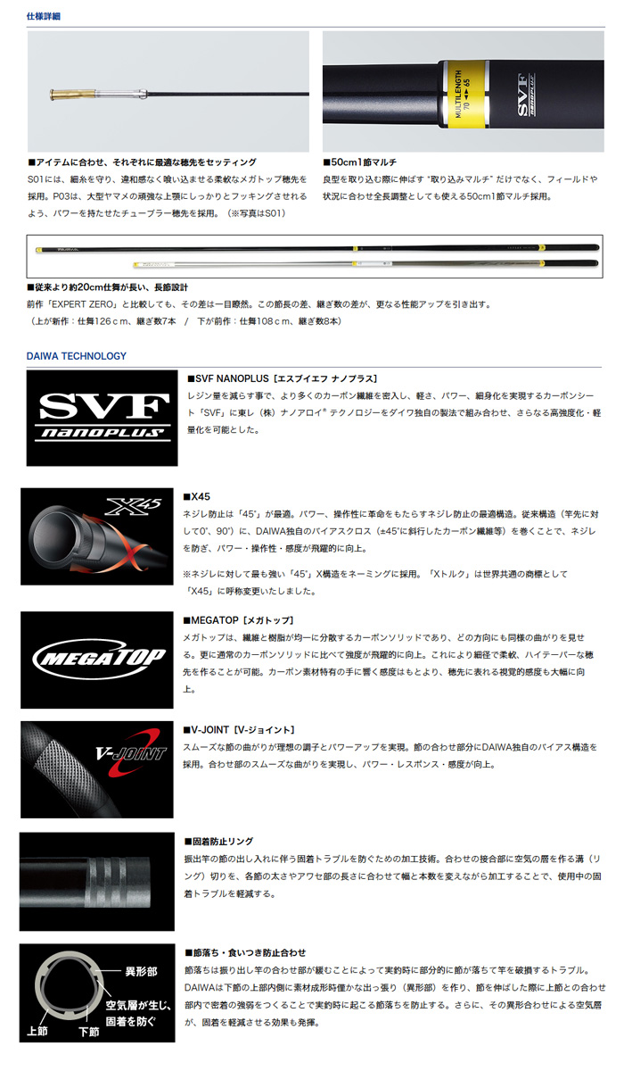 渓流/渓流釣り/本流ロッド/○2022エキスパート ゼロ【YT】