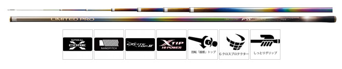 鮎釣り用品ニューアイテム/ロッド/パーソナルスペック リミプロFW