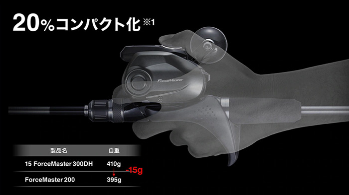 リール/電動リール/電動リール 22 フォースマスター 201 [FORCEMASTER