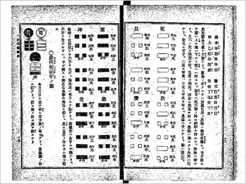 易占い 断易（えきうらない だんえき）とは｜クォーレ