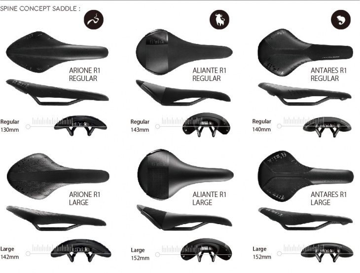 fizi:k（フィジーク）VERSUS EVO ANTARES R1 （バーサスエボアンタレス