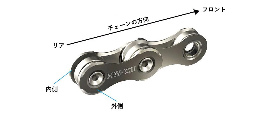 SHIMANO（シマノ）FC-R8000 クランクセット 11S 50X34T 52X36T 53X39T