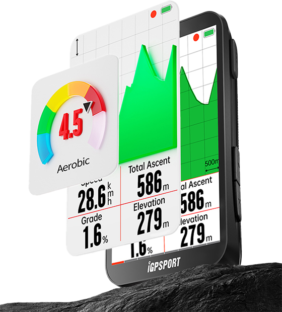 iGPSPORT（iGPスポーツ）iGS800 GPSサイクルコンピューター 送料無料