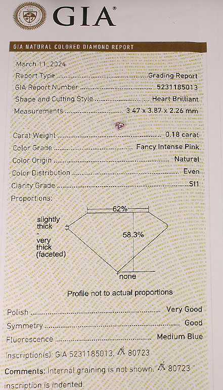 新着】（アーガイル産地証明書付）ハートシェイプピンクダイヤモンド