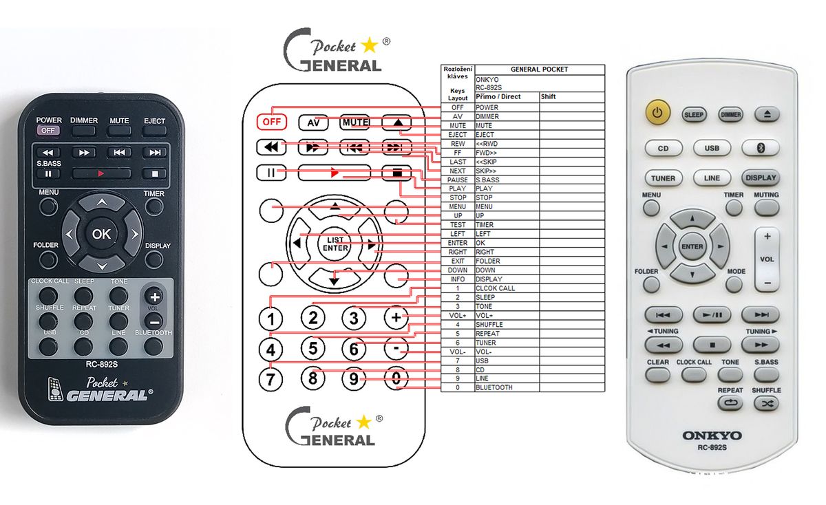 ONKYO RC-892S - remote control duplicate - $18.4 : REMOTE CONTROL