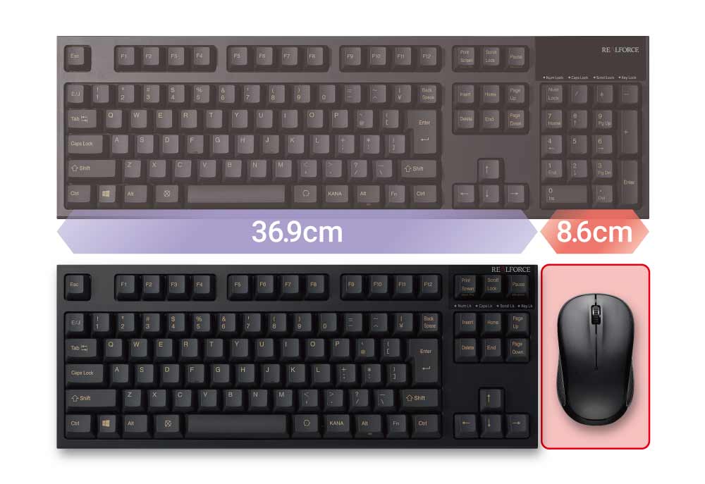 製品 : REALFORCE TKL / R2TL-US3-BK | REALFORCE | 日本製プレミアム