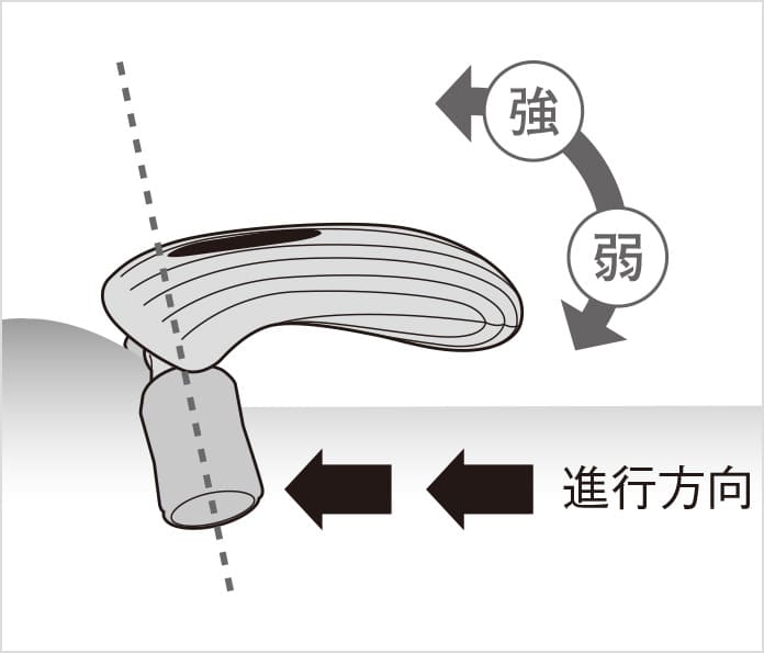 リファモーションプロの使い方 | ReFa MOTION PRO | ReFa（リファ