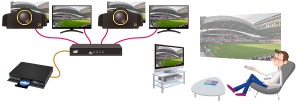 4K60Hz対応 1入力4出力 HDMI分配器 RS-HDSP4P-4KZ｜ラトックシステム