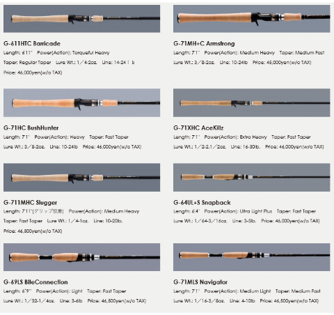 楽天市場】レイドジャパン グラディエーター G-71HC ブッシュハンター