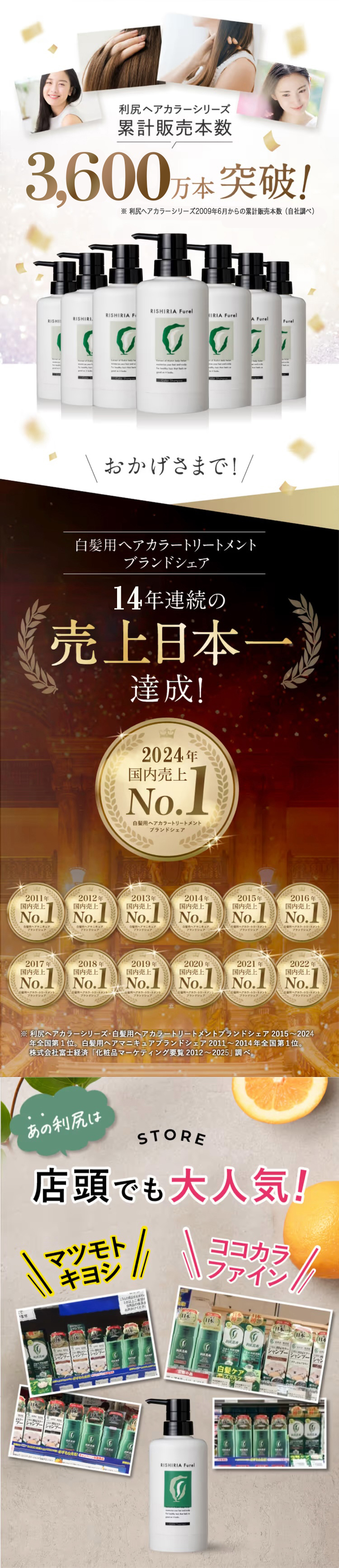 楽天市場】【スーパーSALE限定10%OFF & 送料無料】リシリアフレル