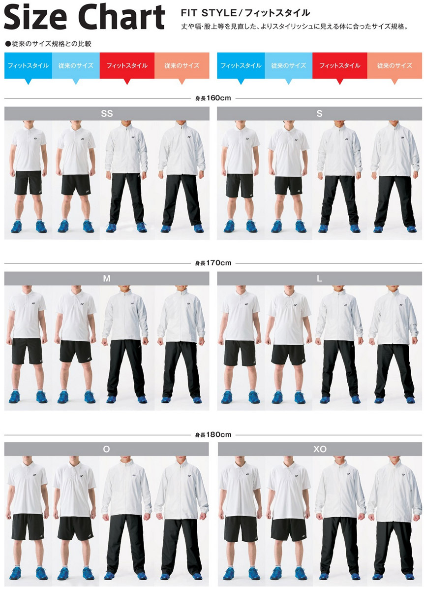 テニスウェアセットYONEX Oサイズ 楽天市場】ウェア > ヨネックス > サイズ表：KPI
