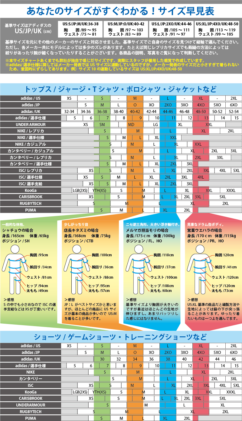 サイズガイド Rugby Online ラグビーオンライン - 東京・日本橋 世界の
