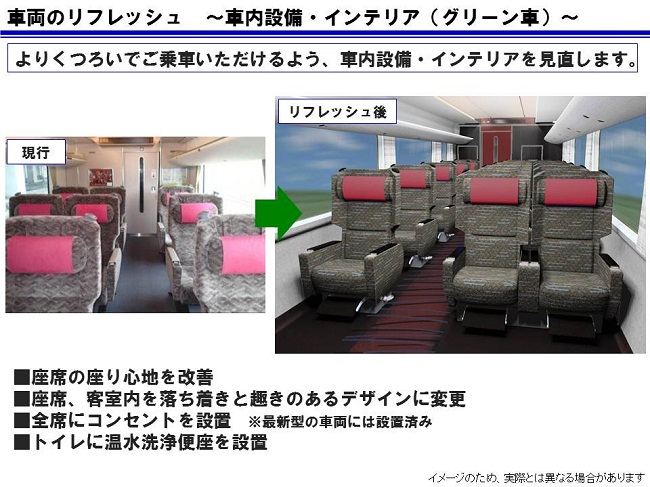 特急「サンダーバード」のサービス向上に向けた取り組みについて：JR西日本