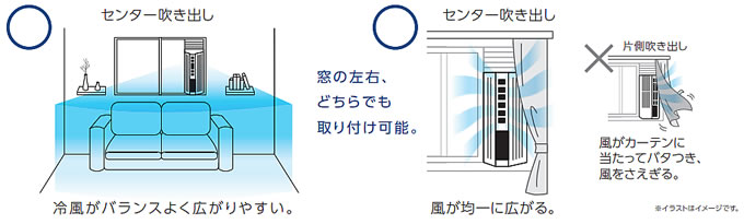 窓用小型エアコン(人感センサー付モデル)/M223W-AS180MT | シロ産業 |
