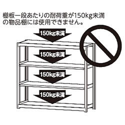 ラックトップ昇降棚(H2400D900)/M3198RT-61055L/測定/包装/物流/専門