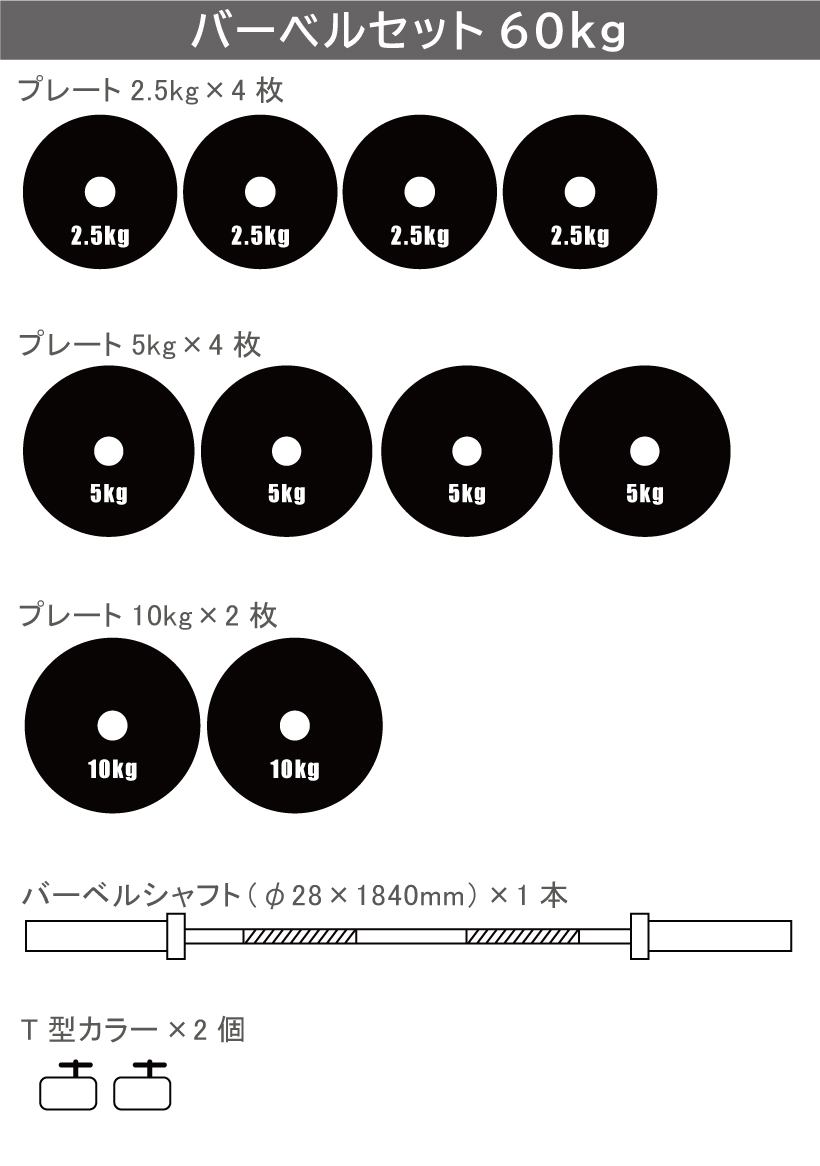 レギュラー バーベルセット | 自宅で筋トレ、ベンチプレスをするなら