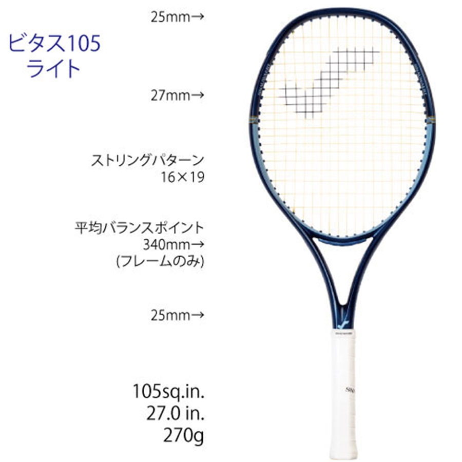 店舗ブログのページです。