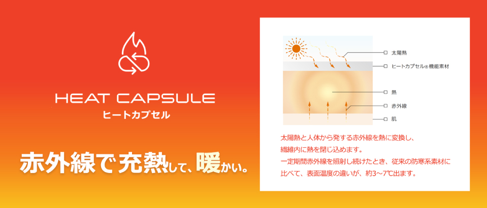 ウインザーオンラインショップブランド/ヨネックス/「ヒートカプセル