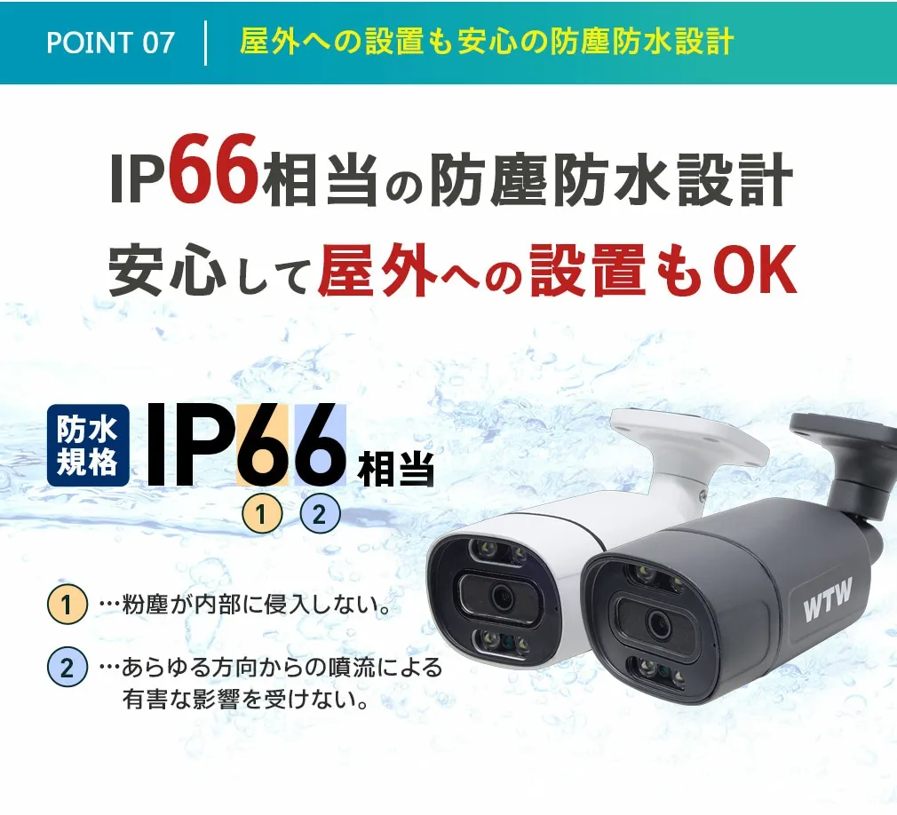 防犯カメラ セット XPOE 8CH ワンケーブル【WTW 塚本無線】