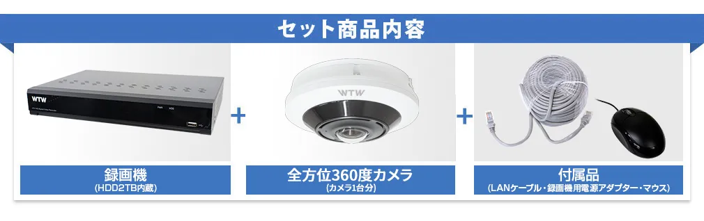 IPCシリーズ 4K800万画素対応の16ch録画機・全方位360度カメラセット