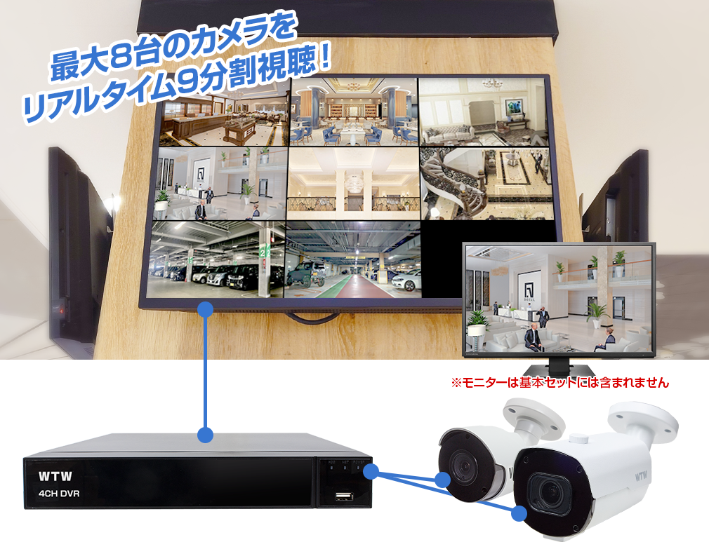 激安防犯カメラとDVR・レコーダーのフルセット。一般家庭や駐車場監視