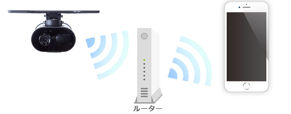 ソーラー防犯カメラ 亀ソーラーPRO2 WIFI 屋外 WTW-IPWS1123HB 【WTW