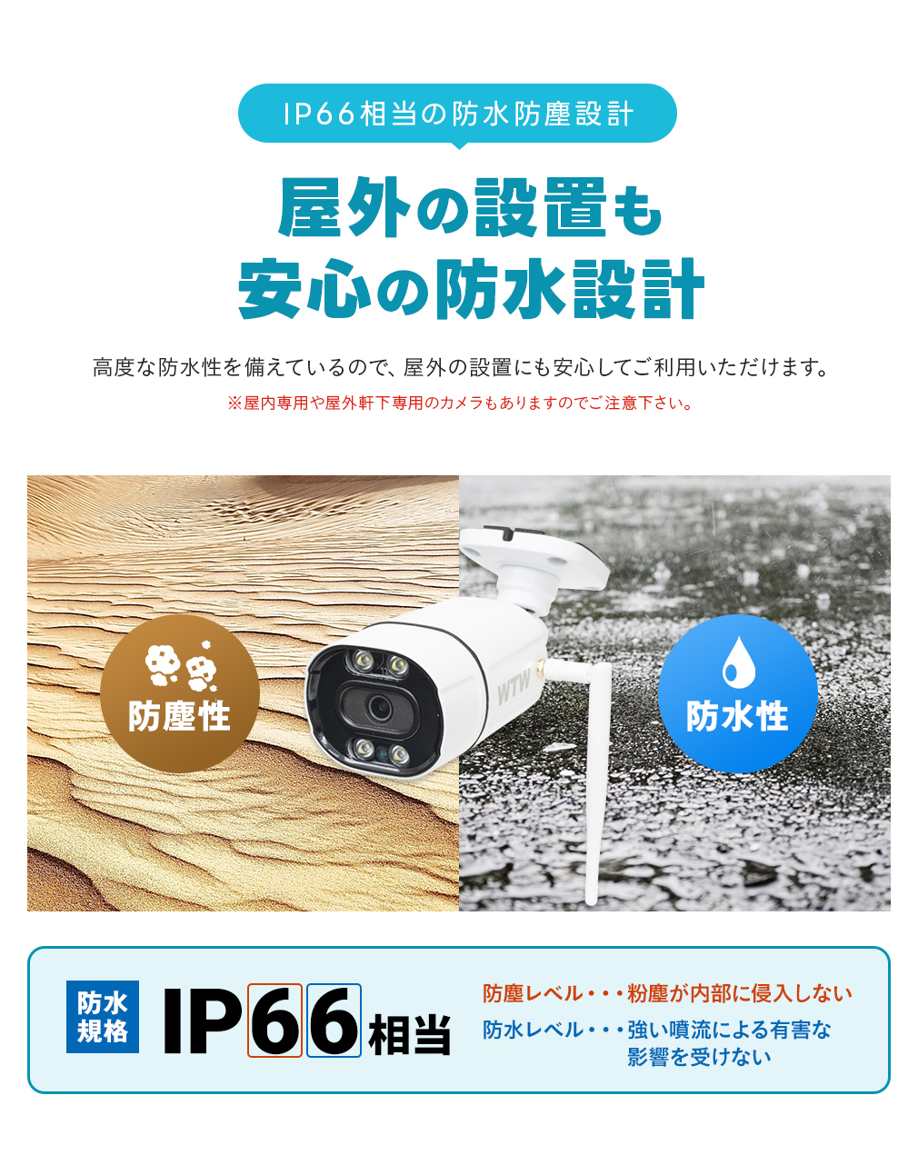 防犯カメラ 屋外 監視カメラ セット 家庭用 wifi ワイヤレス 1～16台
