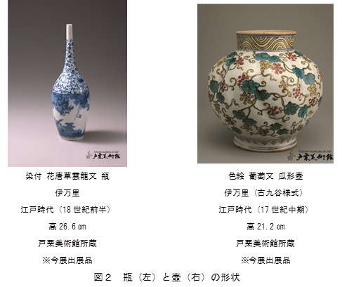 学芸の小部屋 色絵 花文 油壺 -戸栗美術館-