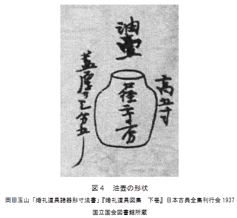 学芸の小部屋 色絵 花文 油壺 -戸栗美術館-