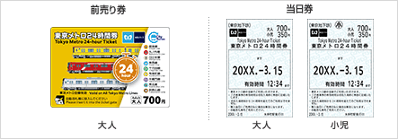 各種一日乗車券 | PASMO・定期・乗車券 | 東京メトロ