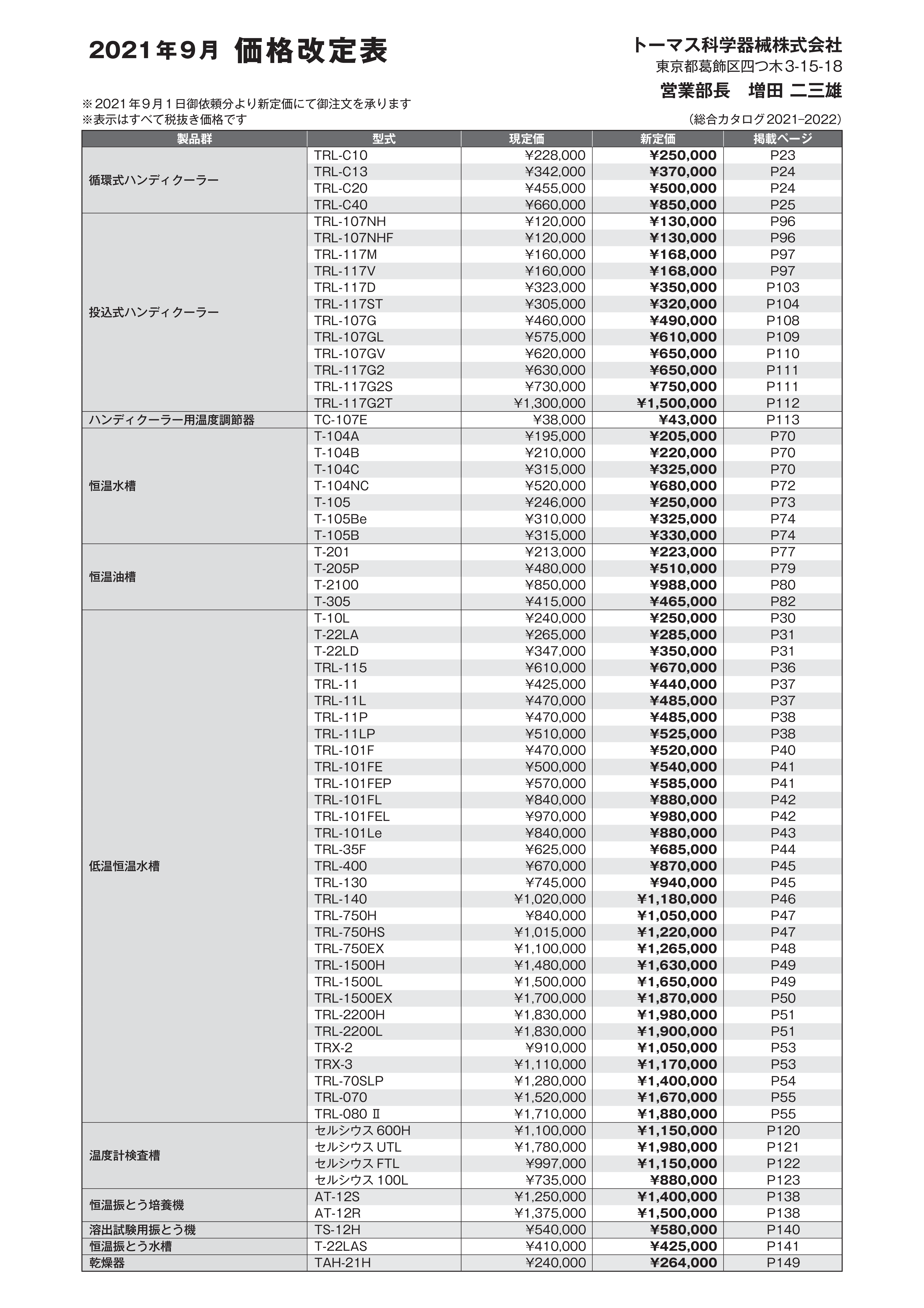 価格改定のお知らせ | トーマス科学器械株式会社