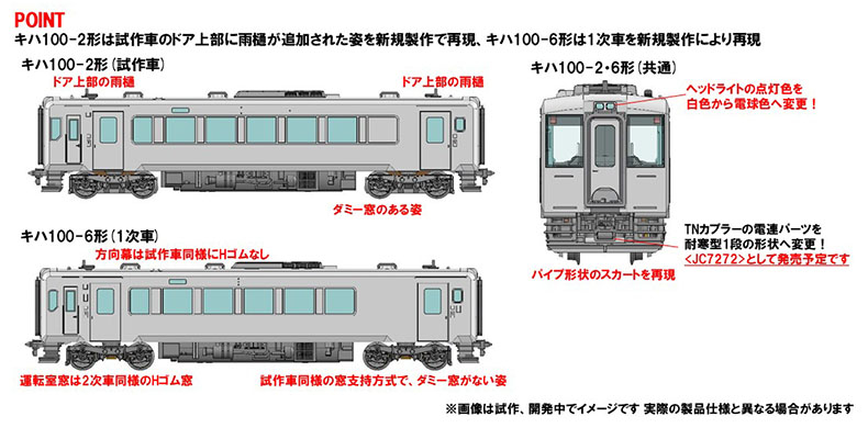 特別企画品 JR キハ100形ディーゼルカー（キハ100系復刻カラー）セット