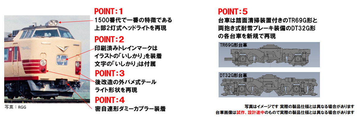 国鉄 485-1500系特急電車（いしかり）セット｜製品情報｜製品検索