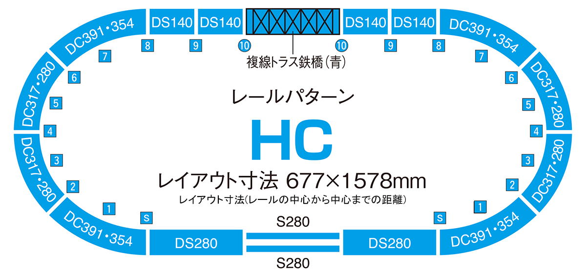 レールセット 高架複線立体交差セット(HCパターン)｜製品情報｜製品