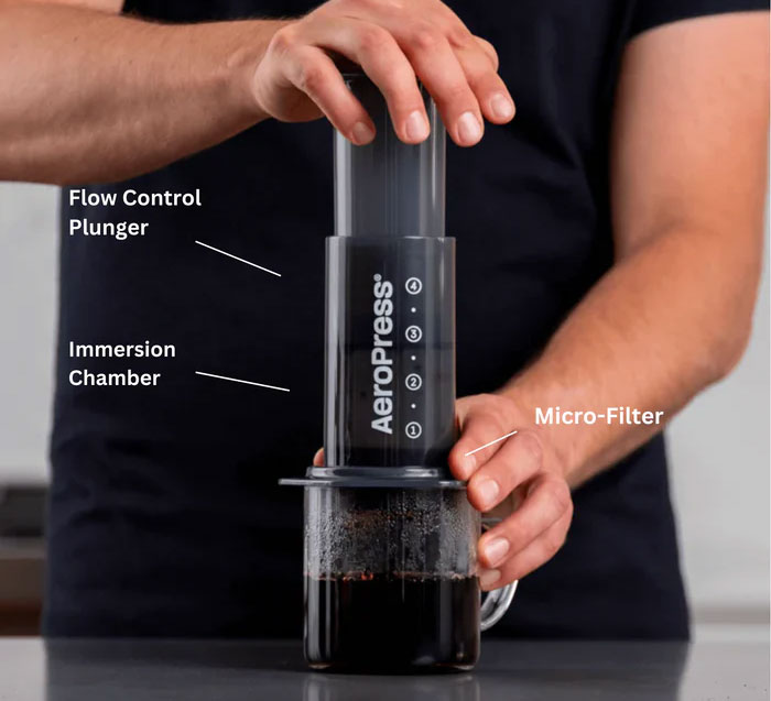 AeroPress エアロプレス オリジナル コーヒーメーカー