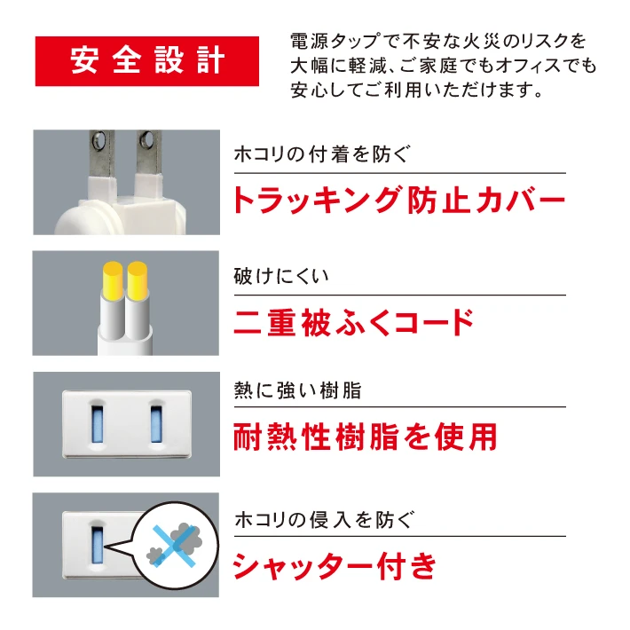 M4244 | 製品情報 | 株式会社トップランド | TOPLAND