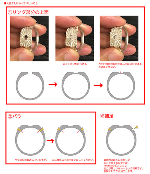 ダークソウル/ リングコレクション: 緑花の指輪について | TORCH TORCH