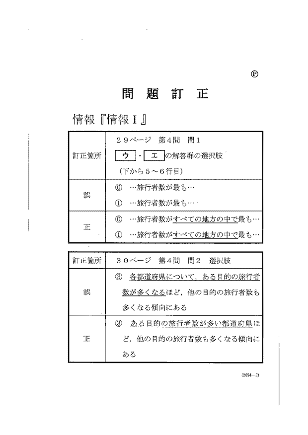 共通テスト2025 情報Ⅰ問題｜共通テスト解答速報2025｜予備校の東進
