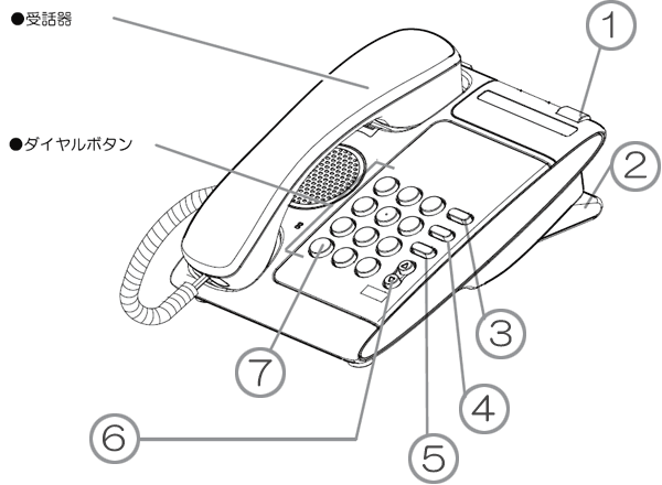 Nobels 】DT-1◇ Distortion◇箱・取扱説明書付き Nobels 】DT-1