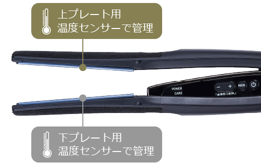 プロフェッショナル プロテクトイオン ストレートアイロン｜NIS500A