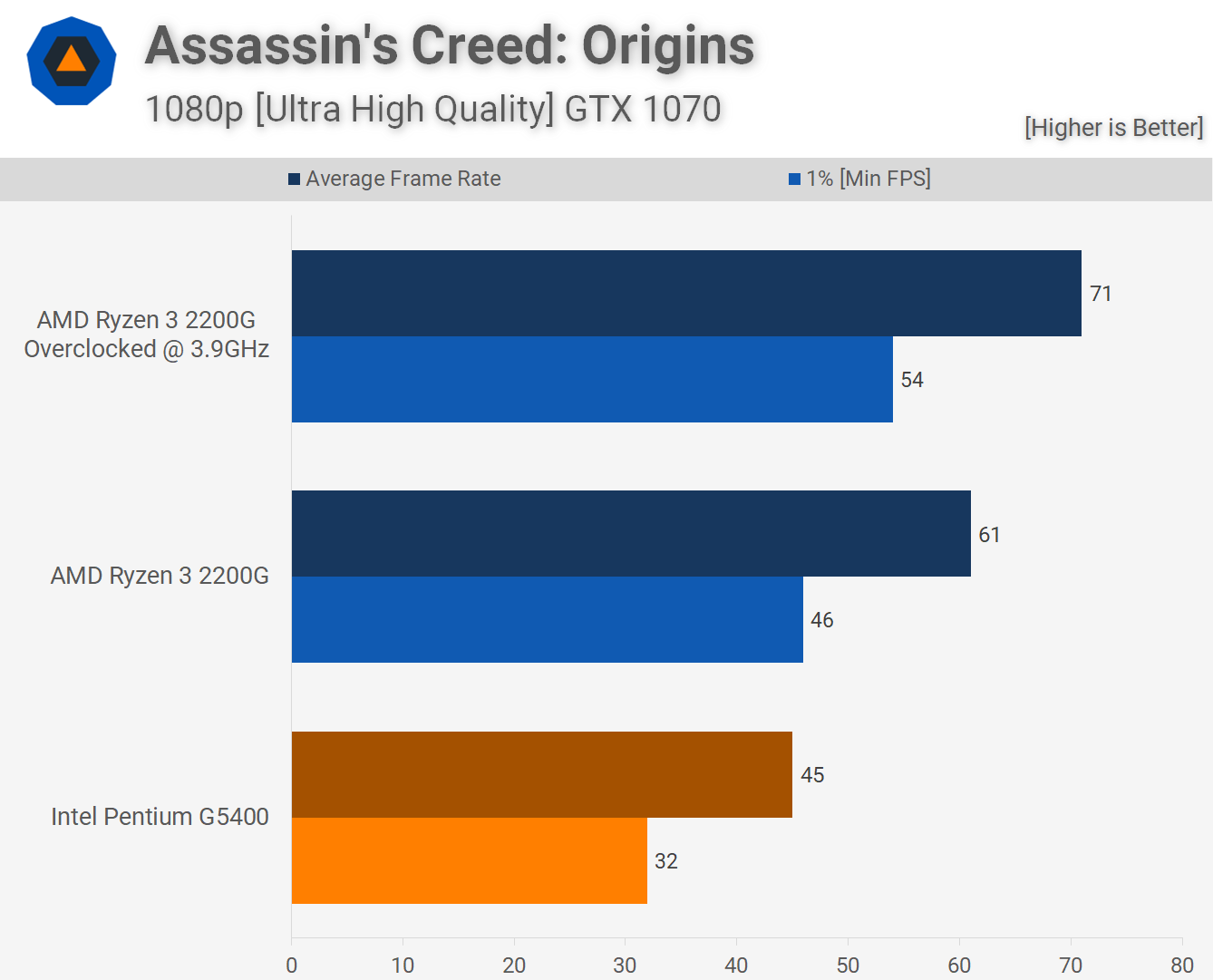 ユウキングページ プレミアムパック ゼクプレ！ ｜ Z/X - Zillions of enemy X - ゼクス
