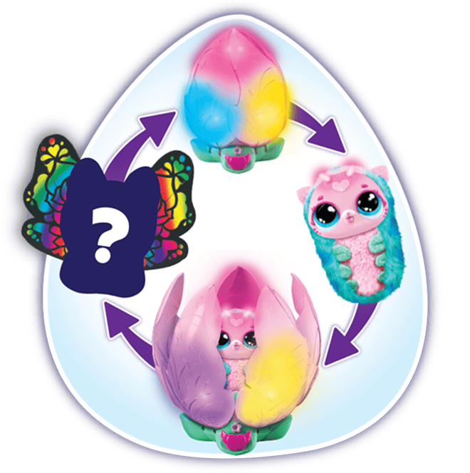 フラワーサプライズ商品情報｜うまれて！ウーモアライブ たまごから