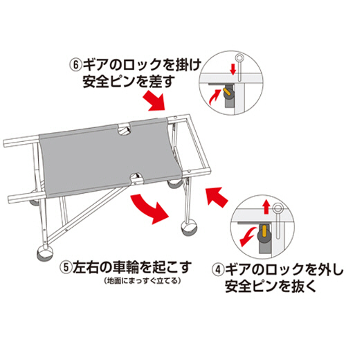 たのめーる】常磐精工 非常搬送用ストレッチャー型スタンド看板