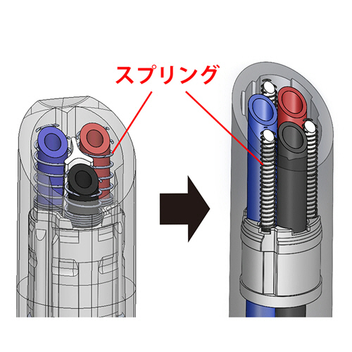 たのめーる】ゼブラ 3色ジェルボールペン サラサクリップ3C 0.5mm (軸