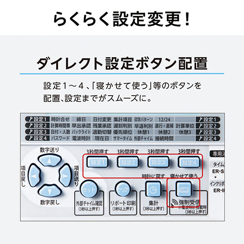たのめーる】マックス タイムレコーダ 電波時計内蔵 ER-250S2 1台の通販