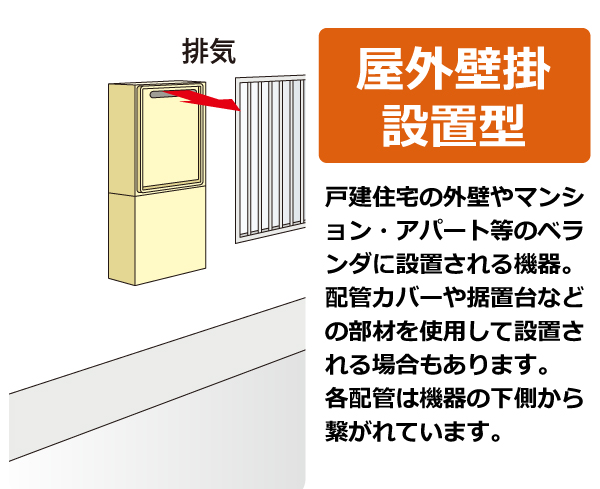 RUH-E1617W2-1 - 屋外壁掛 | リンナイ | ガス給湯器交換なら【湯