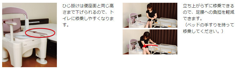 パナソニック PN-L30203 ポータブルトイレ 座楽 ラフィーネ あたたか