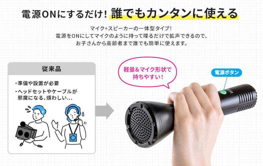 サンワサプライ MM-SPAMP11N ハンドマイク型拡声器スピーカー ウエダ